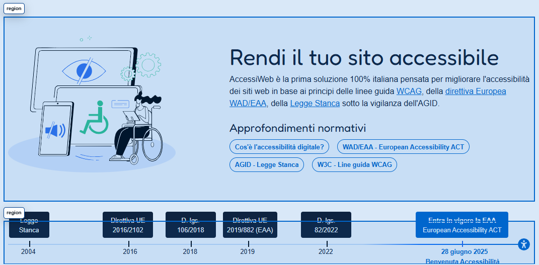 Esempio di utilizzo dell'estensione con evidenziazione delle landmarks su pagina