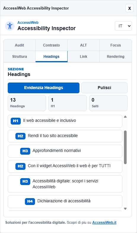 Anteprima dell'estensione AccessiWeb Accessibility Inspector per Chrome sezione headings