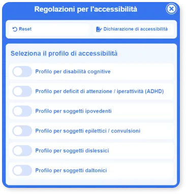 Widget AccessiWeb: profili di accessibilità